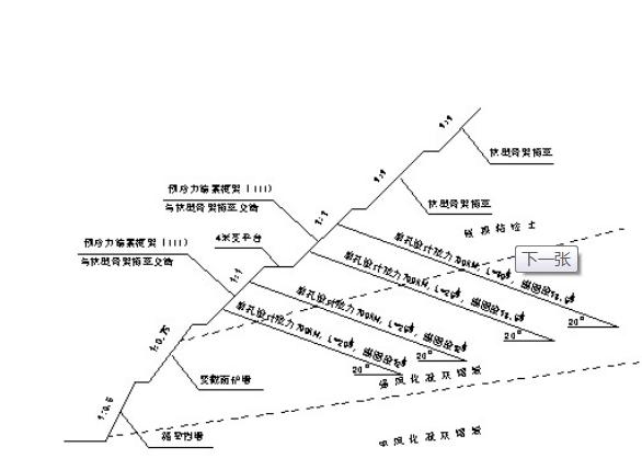 供应上海基坑支护护坡桩施工队图片