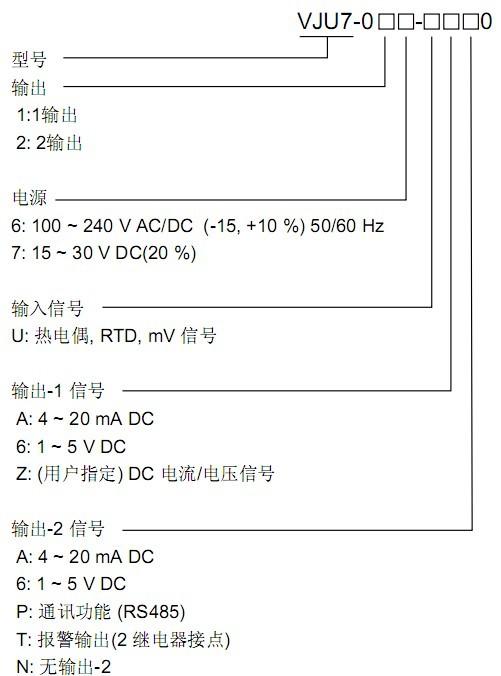 供应万能温度转换器VJU7-01