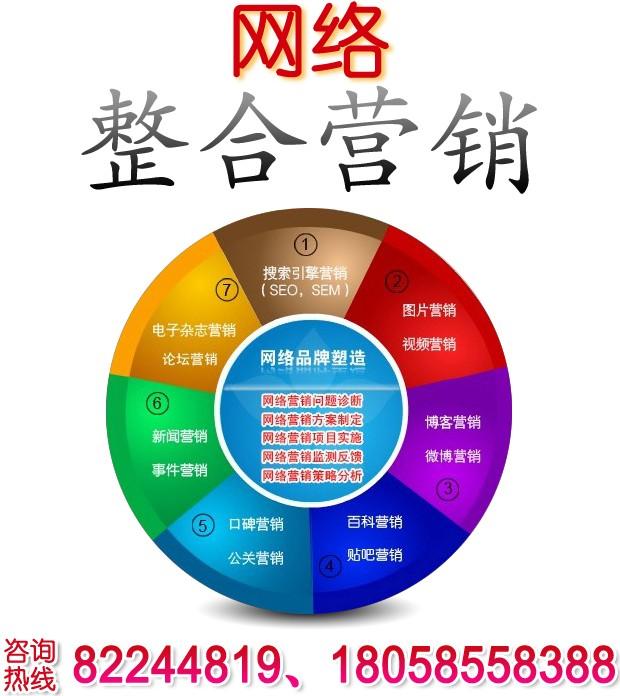 供应宁波网络整合营销公司，宁波整合网络营销公司，宁波网络营销公司