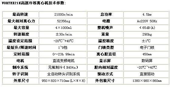 高速離心機(jī)/冷凍離心機(jī)/成都離心機(jī)/大容量離心機(jī)