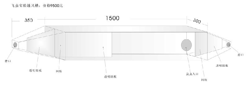 昆蟲試驗(yàn)風(fēng)洞圖片