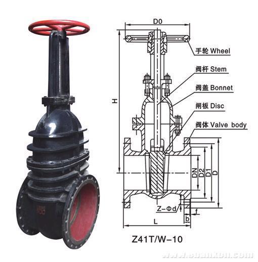 Z45T/W-10暗杆楔式闸阀图片