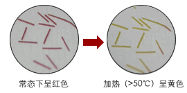 温变防伪红色-T-黄色防伪纤维图片