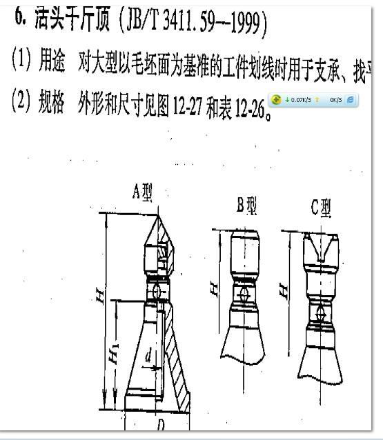 供應(yīng)活頭千斤頂