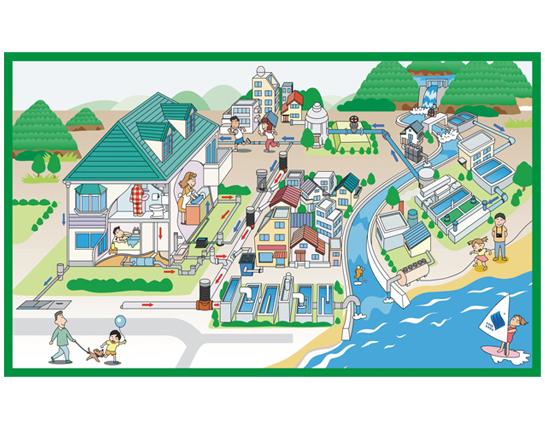 供應什么是檢查井/檢查井圖集/檢查井標準圖