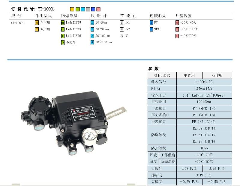 供应YTC定位器YT-1000R YT-1000L YT-230