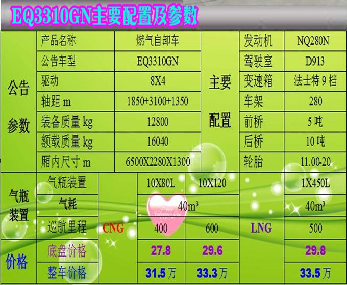 供應(yīng)天燃?xì)庾孕盾嚕?013年最實(shí)用的工程車