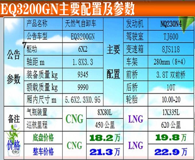 供應(yīng)*后四天然氣貨車，平板、高欄及廂式隨你選購