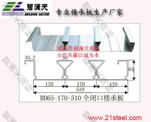 YX75-230-690楼承板图片