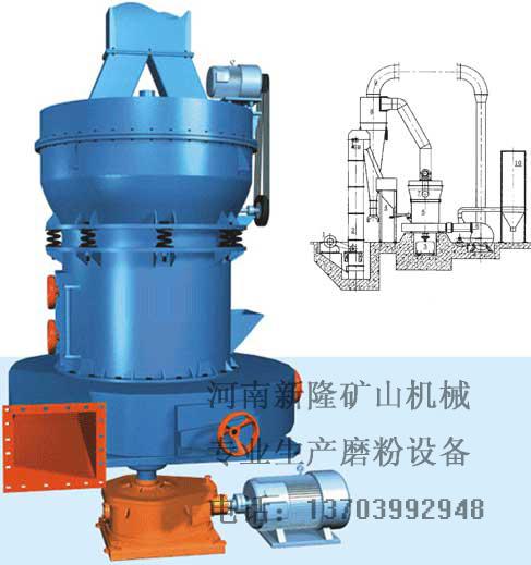 供應(yīng)強(qiáng)壓磨粉機(jī)