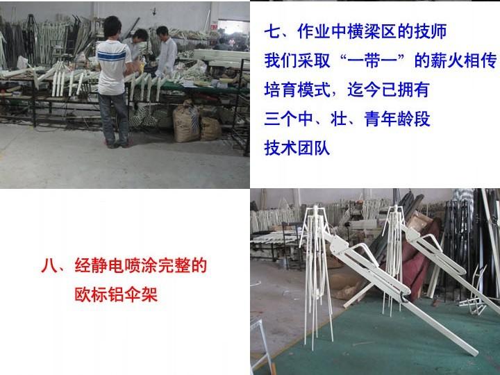 供應(yīng)合肥崗?fù)銖S家批發(fā)價(jià)格單邊傘直銷