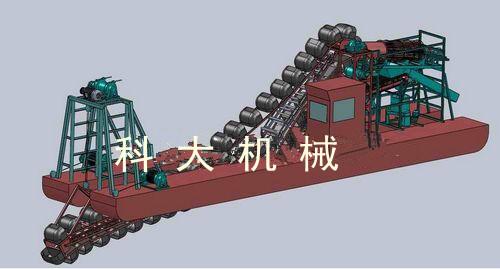 供应挖沙选铁船抽砂选铁船旱地选铁设备磁选机厂家