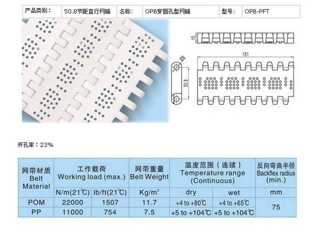 供应OPB平板开圆孔型模块网带