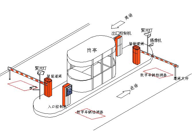 電子圍欄圖片/電子圍欄樣板圖 (2)