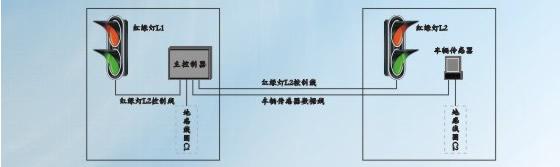 電子圍欄圖片/電子圍欄樣板圖 (3)