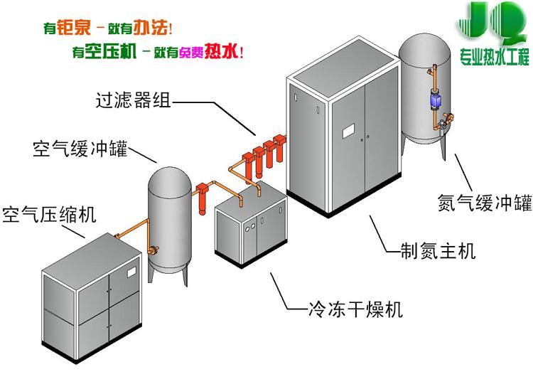 鉅泉空壓機(jī)熱水圖片/鉅泉空壓機(jī)熱水樣板圖 (3)