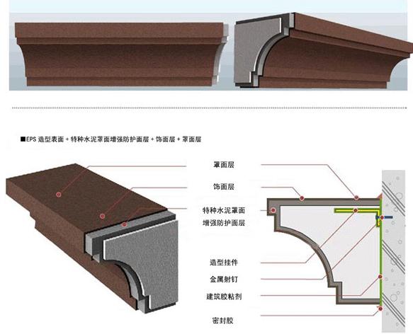 供应GRC斗拱檐托梁托图片