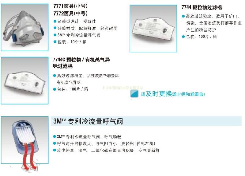 供應3M7744C過濾棉/浙江寧波3M7744C過濾棉批發(fā)價格
