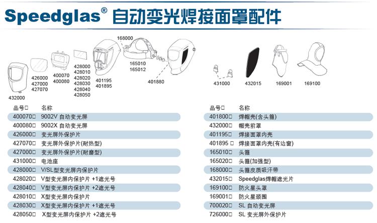 3M9002电焊接面罩配件购买图片