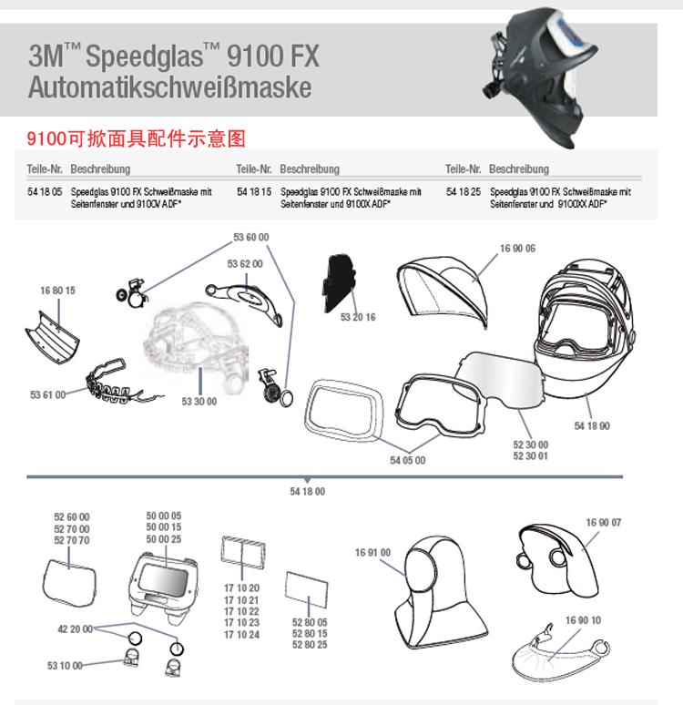 供應3M9002V電焊面罩/浙江寧波3M9002V面罩批發(fā)價格