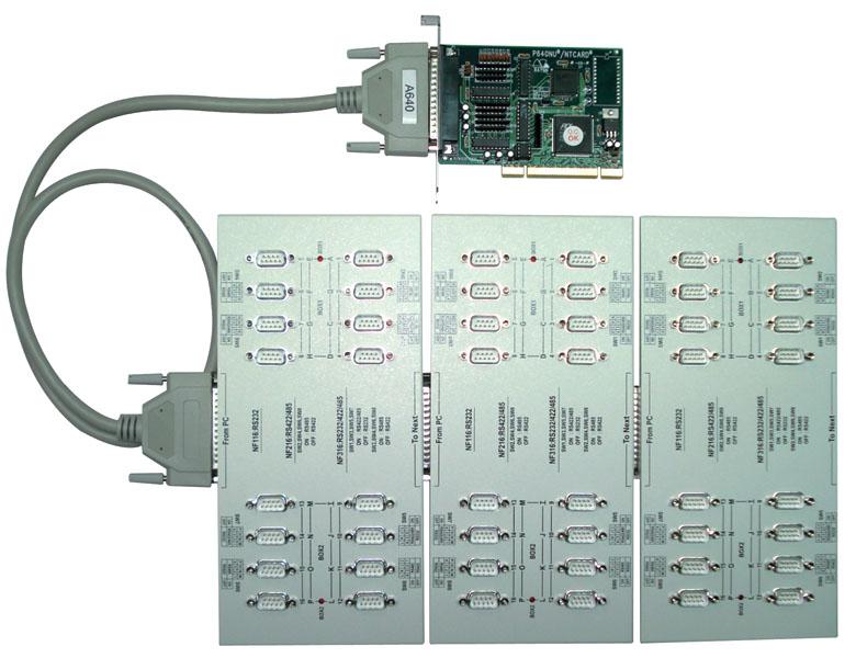 48口RS232串口卡图片