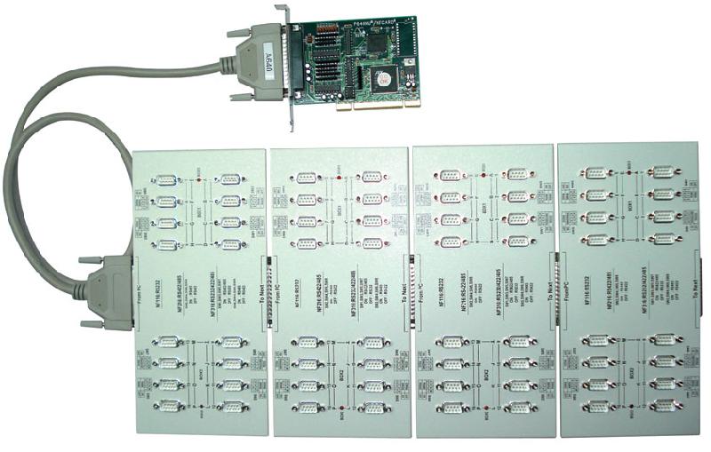 PCI转232多串口卡64口图片