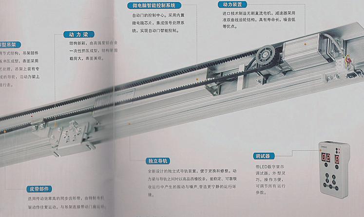 供应欧尼克OZ26型自动门-欧尼克自动门报价图片