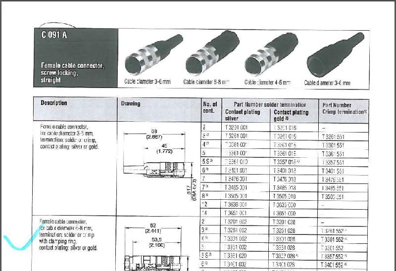 供应替代amphonel安费诺c091A系列重强J09