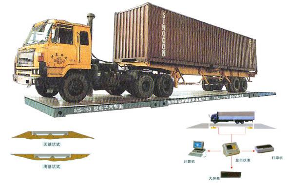 蘇州汽車磅秤價(jià)格圖片