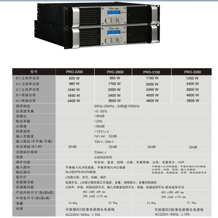 供应TM品牌PRO升级版专业舞台大功率功放图片