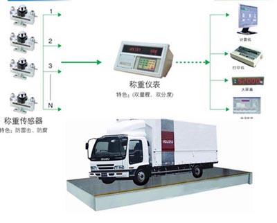 吉安公平衡器制造有限公司