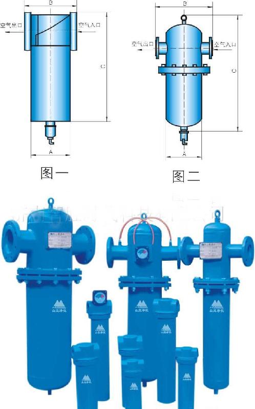 供应汉克森过滤器滤芯苏州