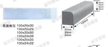 供應新鄉(xiāng)彩磚模具新鄉(xiāng)路沿石模具