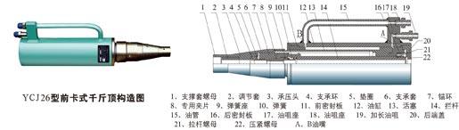 供应预应力单根张拉千斤顶YCJ26型千斤顶