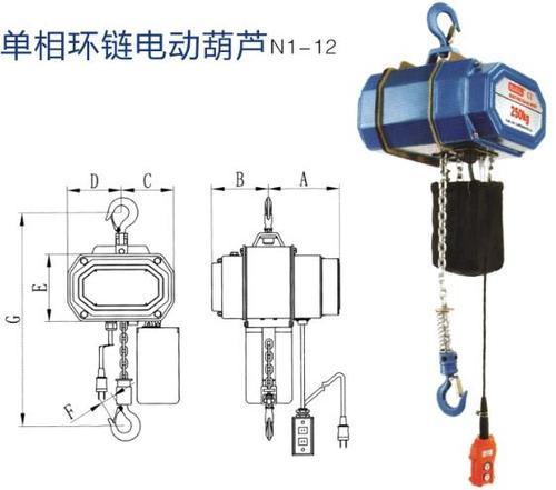 供應(yīng)環(huán)鏈?zhǔn)胶J