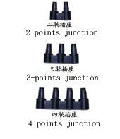 电缆附件200A多联插座图片