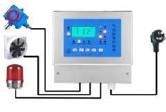 苯泄漏报警器苯气体报警器图片
