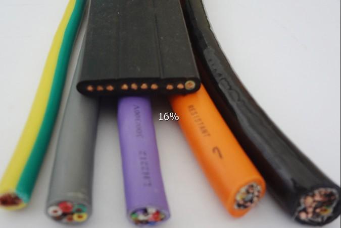 供應(yīng)RVV(1G)3X1自承控制手柄電纜