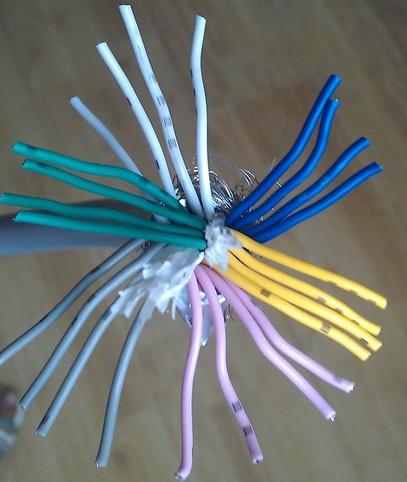 H05V-U / H07V-U歐標(biāo)CE電纜有認(rèn)證