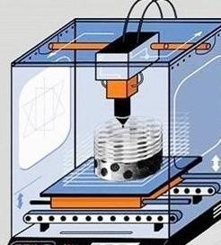 3D膠圖片/3D膠樣板圖 (2)