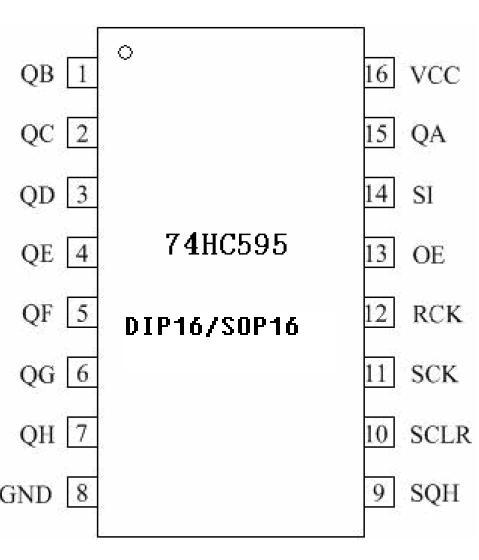 深圳原厂天微LED单双色显示屏驱动74HC595 深圳天微显示屏