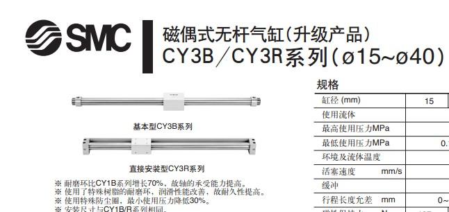 福建福州全新原装SMC无杆气缸MY1B图片