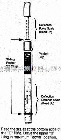 笔式皮带张力计7401-0076图片