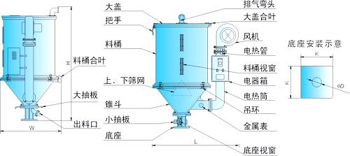 佛山市经济型烘料桶干燥机干燥桶厂家