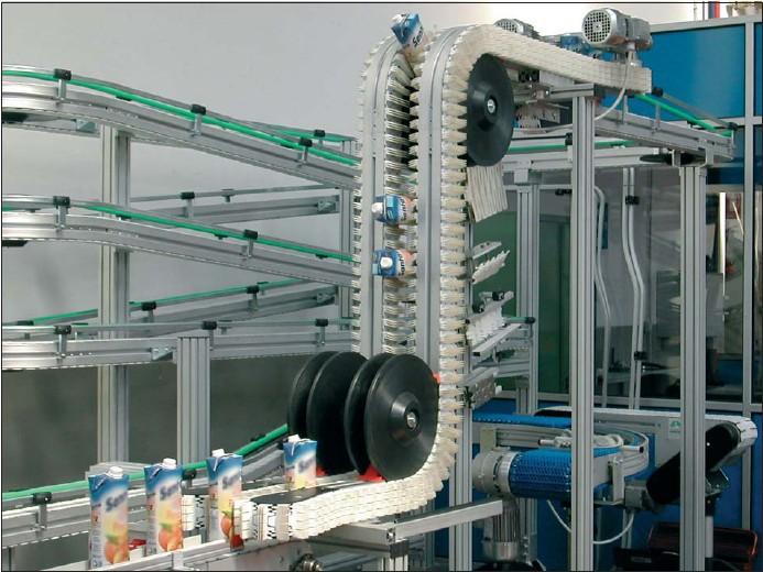 柔性輸送線圖片/柔性輸送線樣板圖 (2)