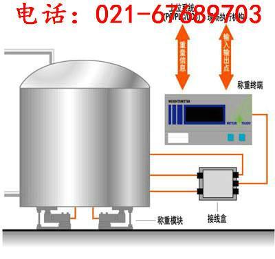 上海市嘉义动载称重模块防爆称重模块厂家供应嘉义动载称重模块※防爆称重模块※