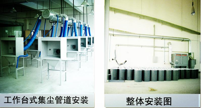 供應(yīng)廣東巨石機器袋除塵配件脈沖除塵器工作原理防爆吸塵器管