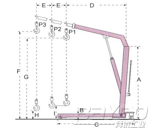 供應(yīng)美式單臂吊機(jī)折疊單臂吊機(jī)
