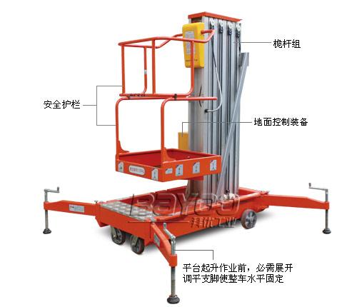 高空作業(yè)平臺(tái)圖片/高空作業(yè)平臺(tái)樣板圖 (2)