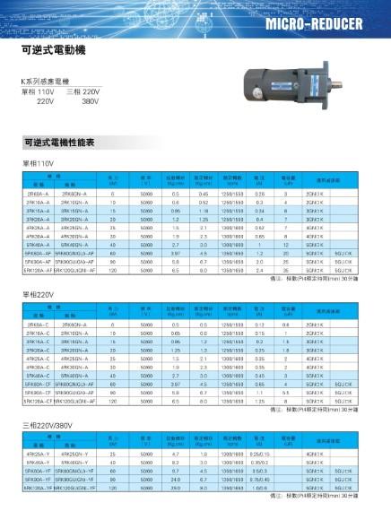 供應(yīng)微型調(diào)速電機(jī)